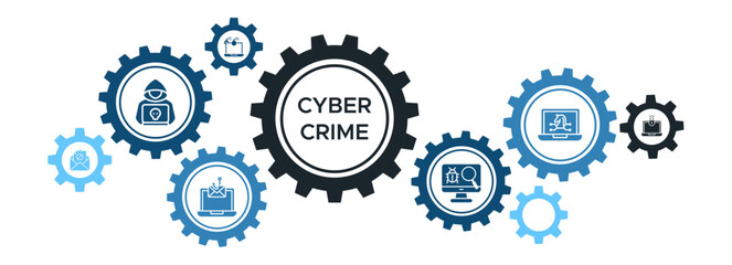 Cybercrime Prevention Banner Vector Concept Featuring Icons for Hacking, Email Phishing, DDoS Attacks, Virus Protection, and Spam Control
