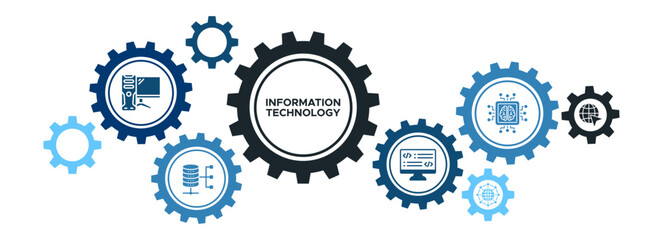 Information Technology Banner Concept: Data, Programming, Networking, Databases, and Tech Innovation