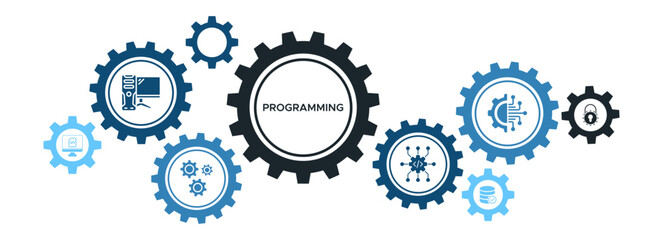 Advanced Programming and Algorithm Development Banner with Source Code, Technology, and Security Icons