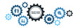 © David - Root Cause Analysis Banner Concept: Machine, People, Material, Method, Environment, & Management for Problem Solving
