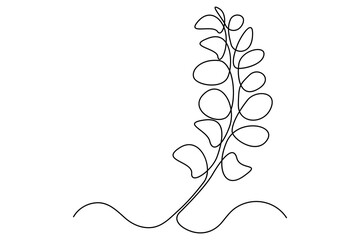 Wall Mural - continuous line vector drawing of botanical leaves one line contour illustration