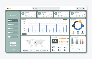 Wall Mural - user panel business dashboard. web design. modern dashboard ui design