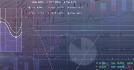 Wall Mural - Displaying finance dashboard onscreen, with line, bar and pie charts, ticker arrows on grid overlay