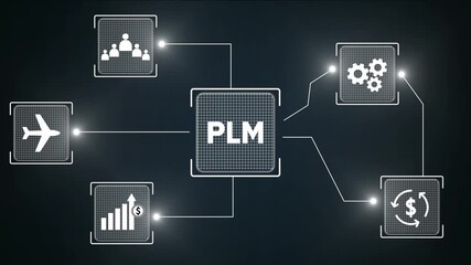 PLM Product lifecycle management system technology concept. Technology, Internet and network concept. performance metrics, and business insights from large data sets ,network , business ,technology.