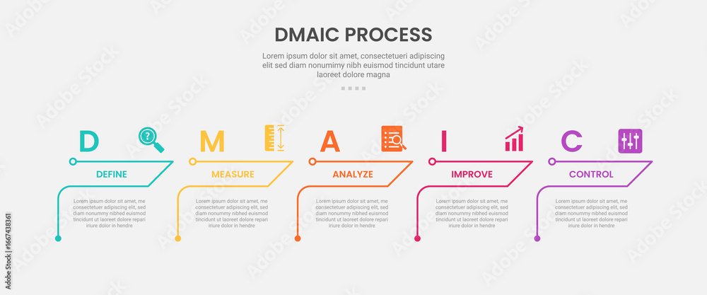 DMAIC process infographic outline style with creative table content ...