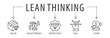 © Elzicon - Banner lean thinking vector illustration concept with keywords and icons
