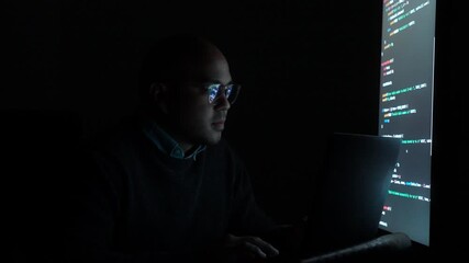 Close-up Reflection green code in lenses of glasses and eye of Male programmer works late at night, focusing on software development, coding, and cybersecurity analysis in dark room.