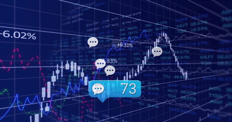 Wall Mural - Showing candlestick chart with colored lines on screen speech-bubble icons and notification 73