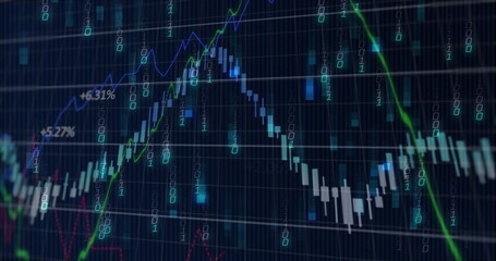 Wall Mural - Showing candlestick chart with green-blue trend lines, grid, % labels and binary on trading screen