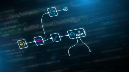 AI automation workflow diagram with digital agent process flow, futuristic technology network illustration