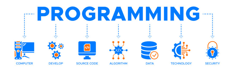 Programming banner web icon vector illustration concept with icon of computer, develop, source code, algorithm, data, technology, and security