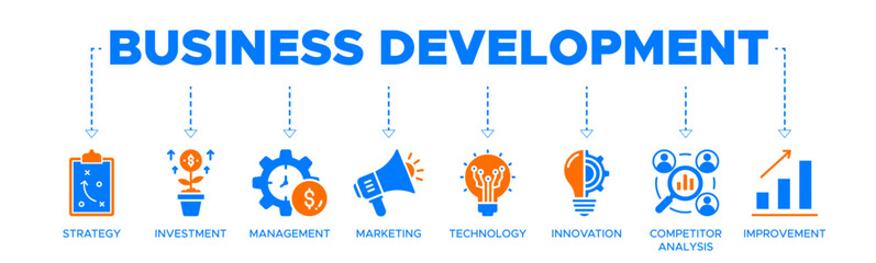 Business development banner web icon vector illustration concept with icon of strategy, investment, management, marketing, technology, innovation, competitor analysis, improvement
