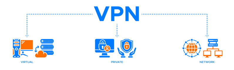 VPN banner website icon vector illustration concept for internet and protection network security with an icon of a virtual private network