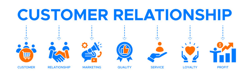 Customer relationship banner web icon vector illustration concept with icons of customer, relationship, marketing, quality, service, loyalty, and profit