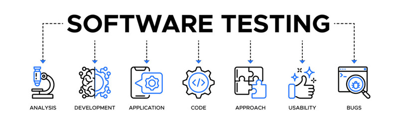 Software testing banner web icon vector illustration concept with an icon of analysis, development, application, code, approach, usability, and bugs