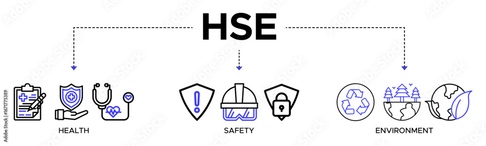 Hse Update Icon HSE banner web icon vector illustration for Health Safety Environment ...