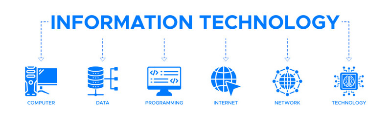 Information technology banner web icon vector illustration concept with icon of computer, data, programming, database, internet, network, and technology