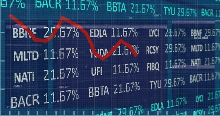 Wall Mural - Animation of red line and financial data processing over grid