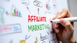 © dotmagic - Hand writing Affiliate Marketing strategy on whiteboard; colorful charts, diagrams, planning, business concept.