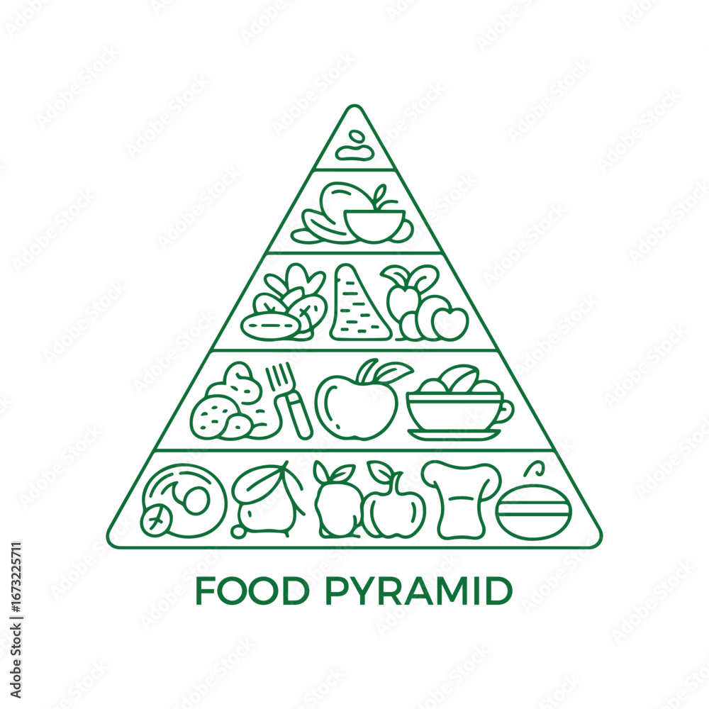 Food Pyramid Format Food Pyramid Nutrition Diagram - food pyramid, nutrition guide, healthy ...