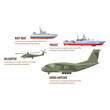 © ANDRO ID STUDIO - Set military vehicles illustration set featuring naval ships, helicopter, and cargo airplane