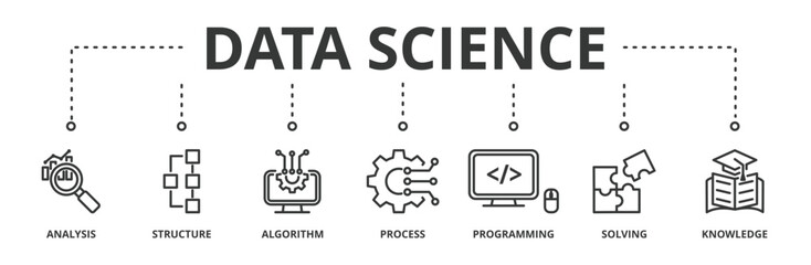 Data science banner vector illustration concept with icon of analysis, structure, algorithm, process, programming, solving and knowledge