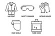 © Janien - Lab safety personal protective equipment icon set. Laboratory gear line icons. Lab coat, safety goggles, gloves, face shield, fume hood. Science research vector symbols.