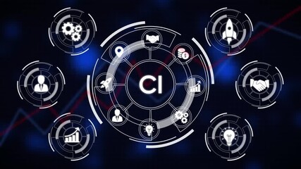 Central circular graphic with CI text and surrounding icons representing business, technology, and progress