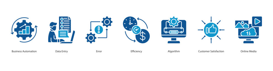 Business Process Automation banner web icon set vector illustration concept with icon of business automation, data entry, error, efficiency, algorithm, customer satisfaction, online media