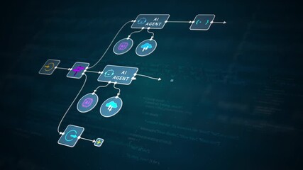AI automation workflow diagram with agents and process flow on digital code background, looped animation