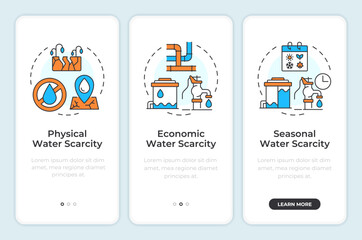 Wall Mural - types of water scarcity onboarding mobile app screen. ecology. walkthrough 3 steps editable graphic 