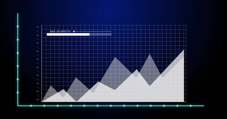Wall Mural - Displaying translucent area charts on screen with teal axes, grid, numeric marker and progress bar