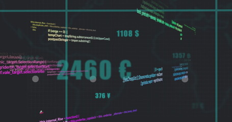 Wall Mural - Displaying large turquoise 2460 $ hovering within virtual 3D dashboard, with grid lines and code