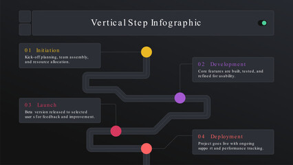 Dark Mode Infographic