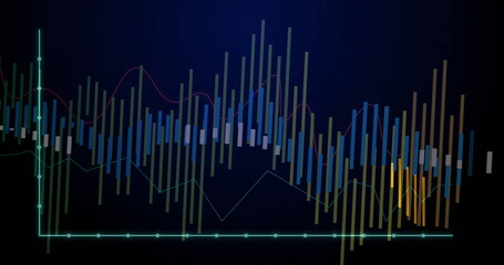 Wall Mural - Showing data chart on screen, featuring bars, magenta and pale green lines, teal axes and gridlines