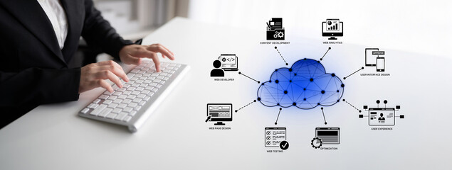 Wall Mural - cloud computing, cloud strategy, and cloud technology transforming digital infrastructure with scala