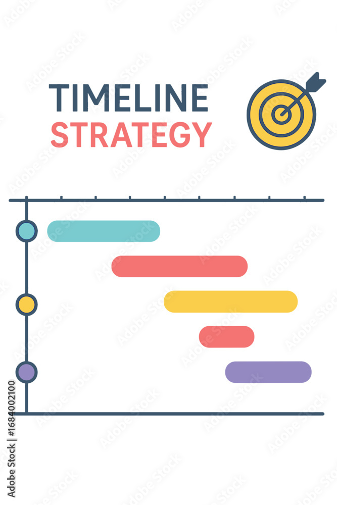Timeline strategy chart with color-coded tasks and milestones timeline ...