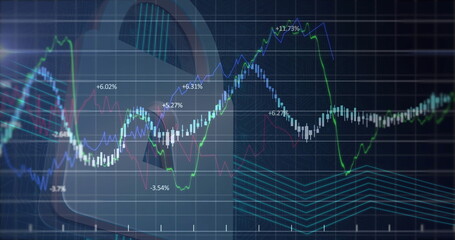 Wall Mural - Displaying finance chart tracking trend lines on screen, with candlestick and percentage markers