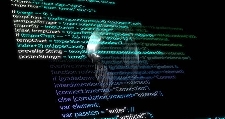 Wall Mural - Floating programming code lines surrounding glowing wireframe globe in virtual digital interface