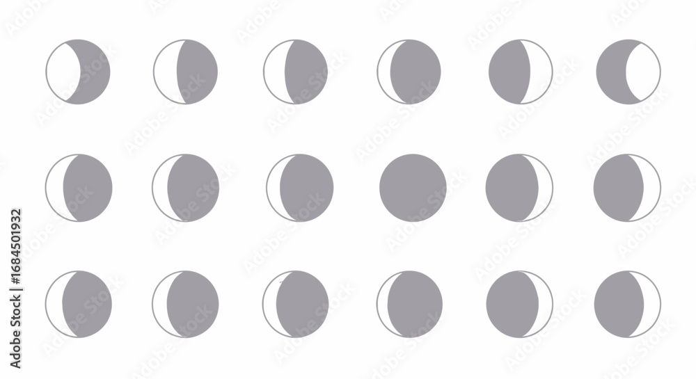 Phases of the Moon Chart Depicting the Lunar Cycle from New Moon to ...