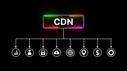 Animated Content Delivery Network .Animated data analytics banner web icons isolated on transparent background.