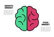 ©  J. Mahaudomchab - Growth mindset and fixed mindset diagram. Infographic template with the brain graphic is split into a green half and a red half to highlight the contrast for presentation.