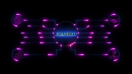 Glowing neon sign Business CHATBOT concept animated. CHATBOT management concept. Glowing neon line CHATBOT Product lifecycle management system technology concept.
