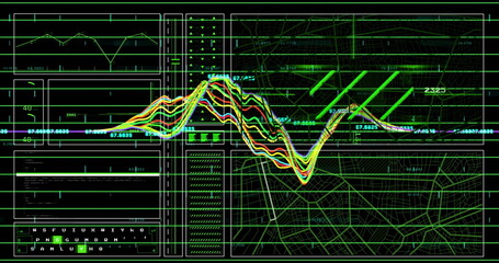Wall Mural - Displaying digital interface showing multicolored waveform chart and numeric data panels in console