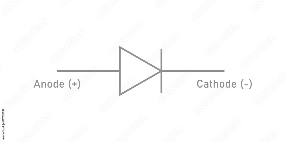 Diode Polarity Symbol. Two Terminal Electronic Component. Stock Vector ...