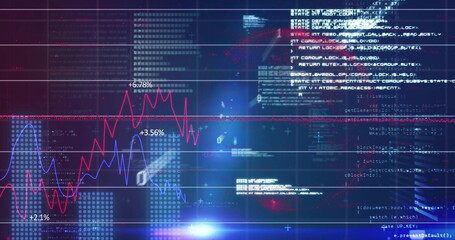 Wall Mural - Displaying digital code display showing line graphs on trading dashboard, with percentage markers