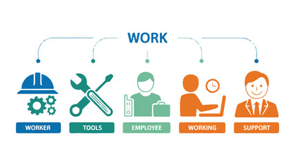 A minimalist business workflow diagram with five connected icons arranged horizontally against  on a transparent background.