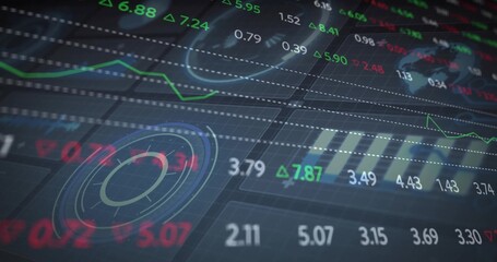 Wall Mural - Showing financial dashboard on trading screen, with line graphs, radar chart, price labels