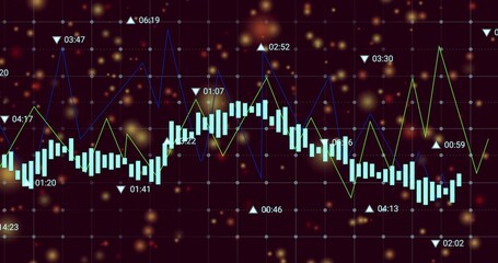 Wall Mural - Trading screen displaying grid with candlestick bars, green blue line graphs, markers, time labels