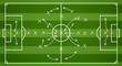 © MUHAMMAD - Strategic football game plan with player movements and tactical formations on a soccer pitch